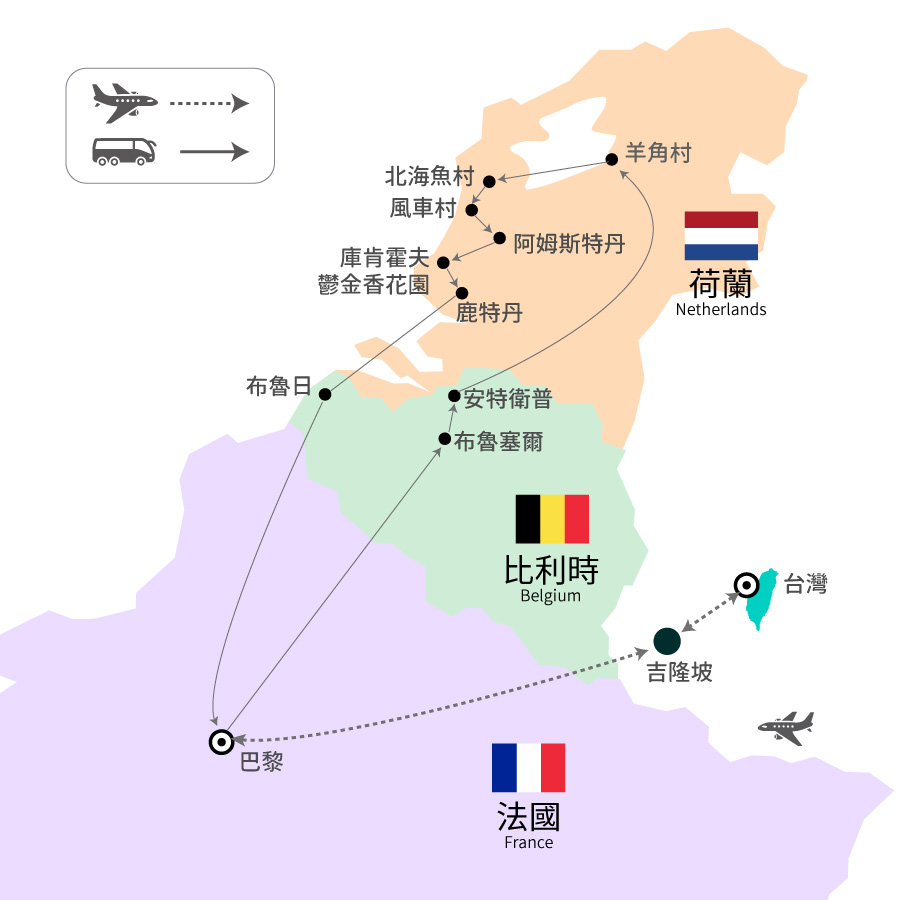 行程特色圖片