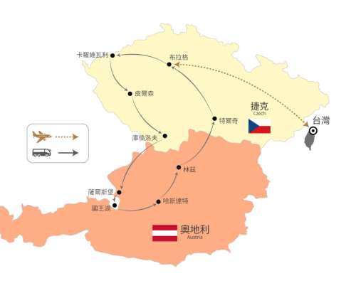 行程特色圖片