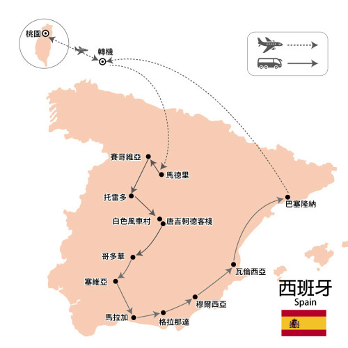 行程特色圖片
