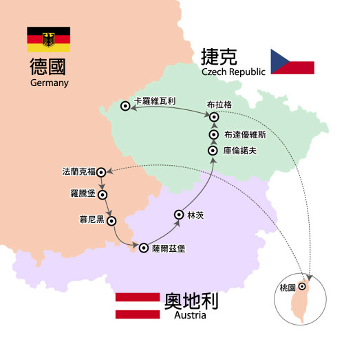 行程特色圖片