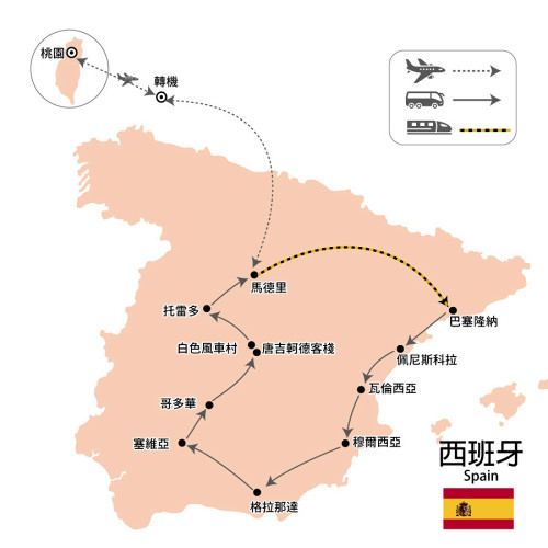 行程特色圖片