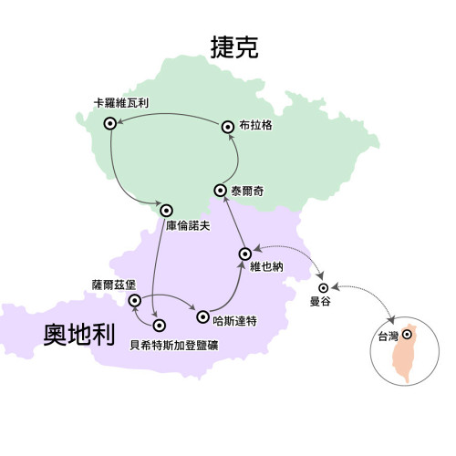 行程特色圖片