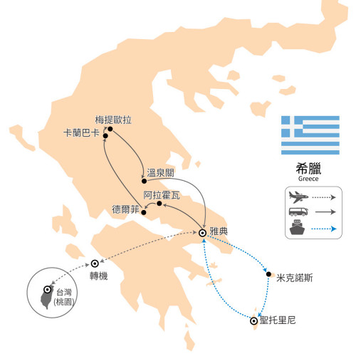 行程特色圖片
