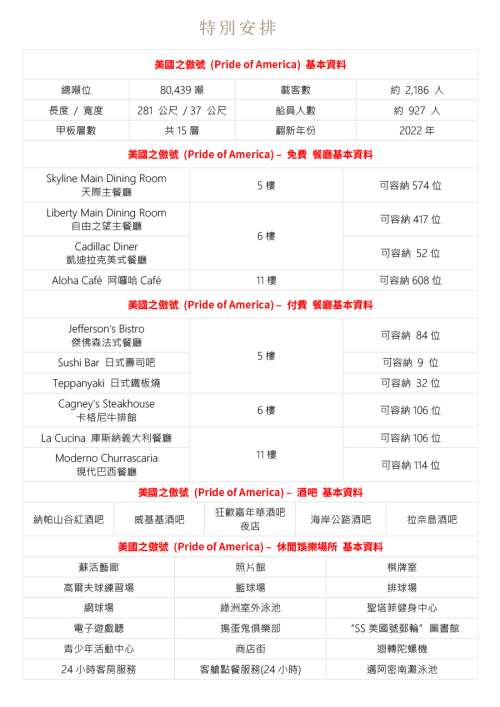 行程特色圖片
