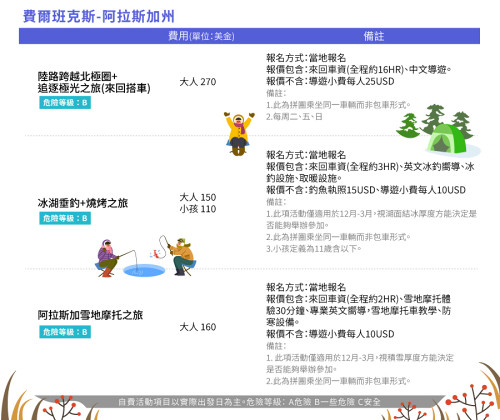 行程特色圖片