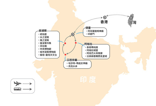 行程特色圖片