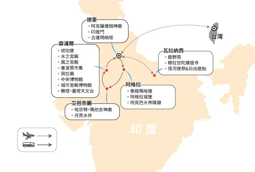 行程特色圖片